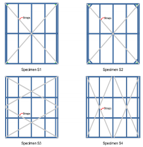 نمونه‌های عددی مورد بررسی برای بدست آوردن مهاربند بهینه