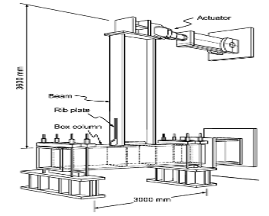 نمونه تحت شرایط آزمایشگاهی