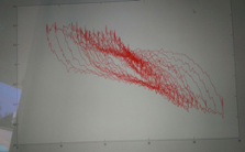 نمونه با نویز